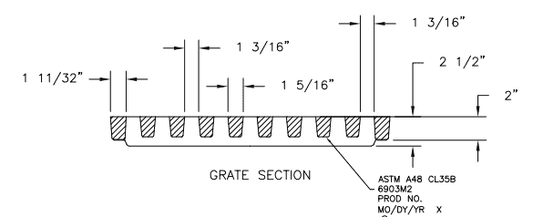 East Jordan Trench Drain