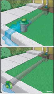 NDS 620 Pop-Up Emitter for 6" SDR pipe